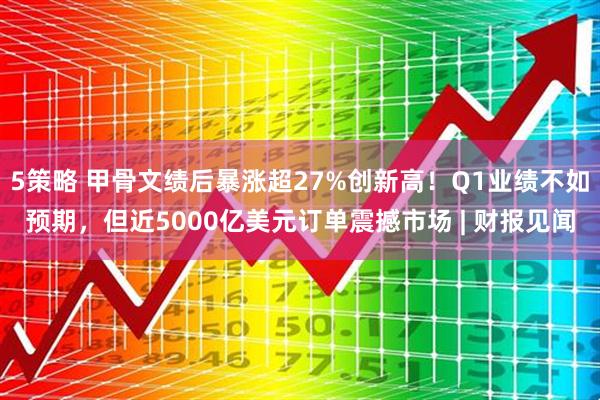 5策略 甲骨文绩后暴涨超27%创新高！Q1业绩不如预期，但近5000亿美元订单震撼市场 | 财报见闻