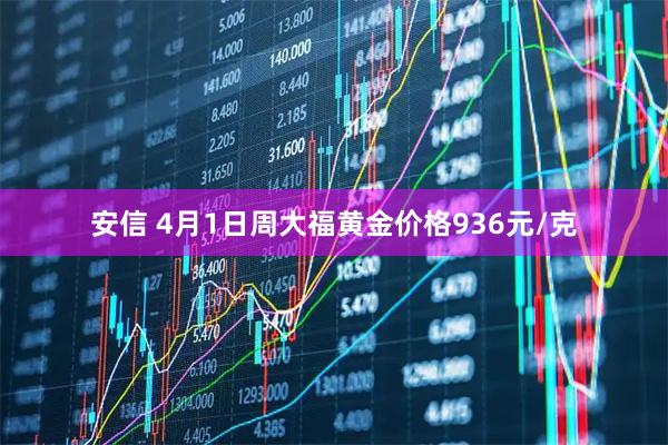 安信 4月1日周大福黄金价格936元/克