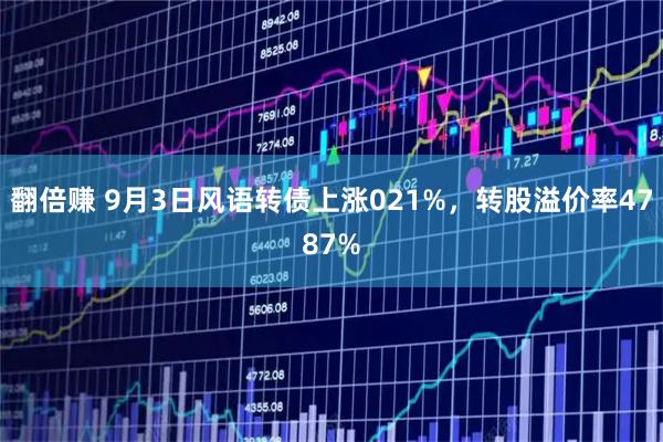 翻倍赚 9月3日风语转债上涨021%，转股溢价率4787%